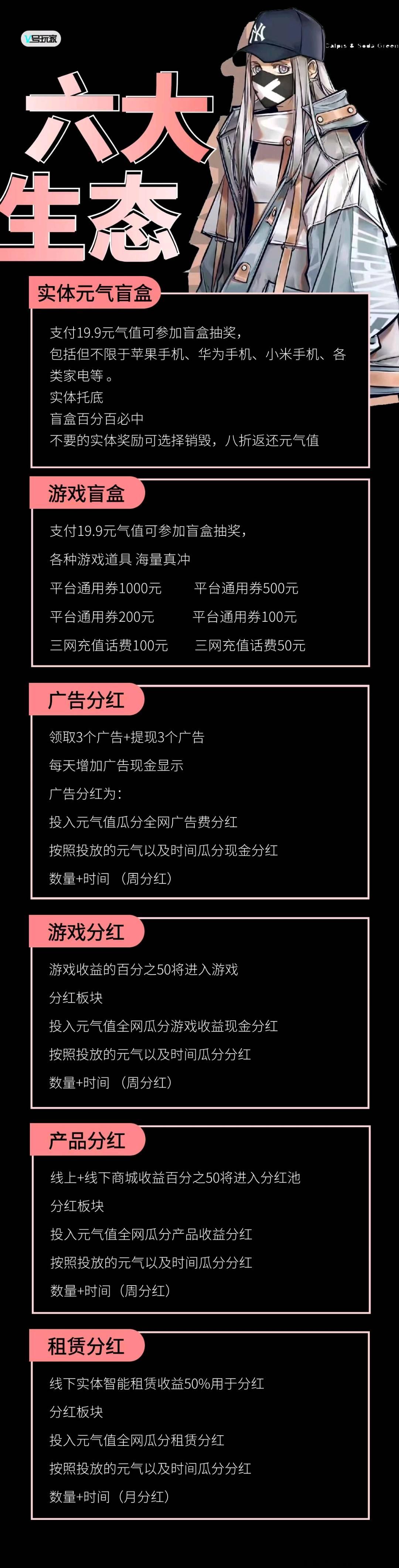 v号玩家对接所有团队长