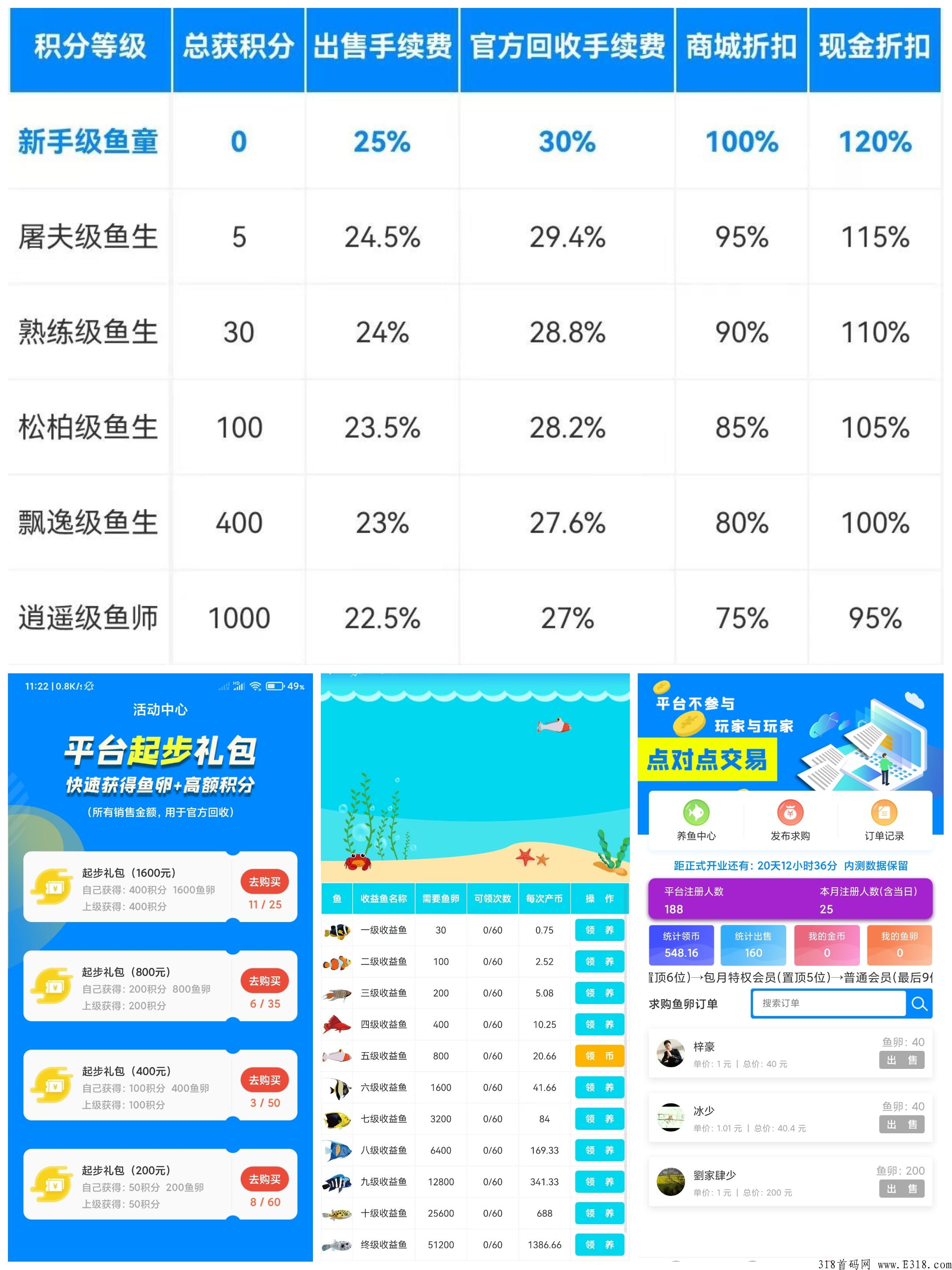 新亮点海洋首码来袭