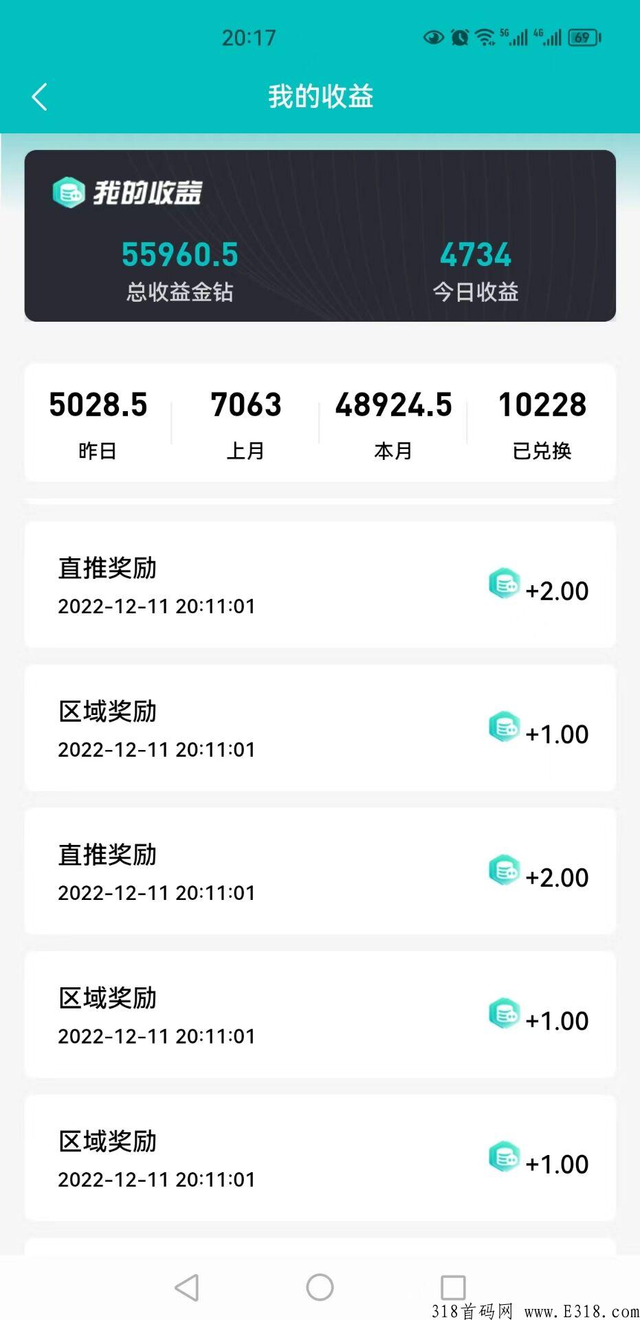 全球奢购，长久项目，实力对接