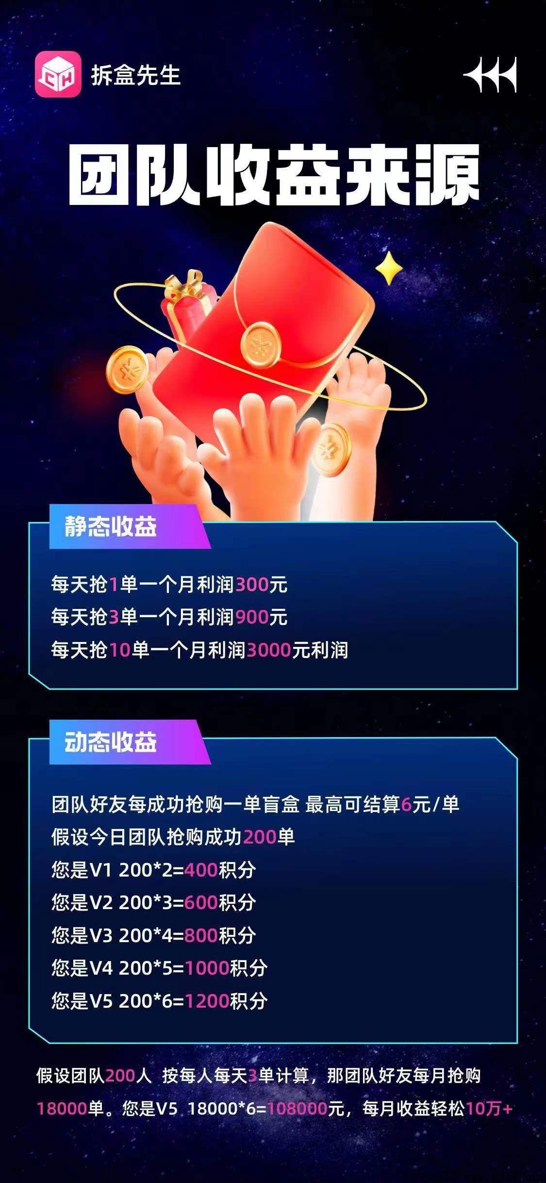 【拆盒先生】首码，近期即将上线！