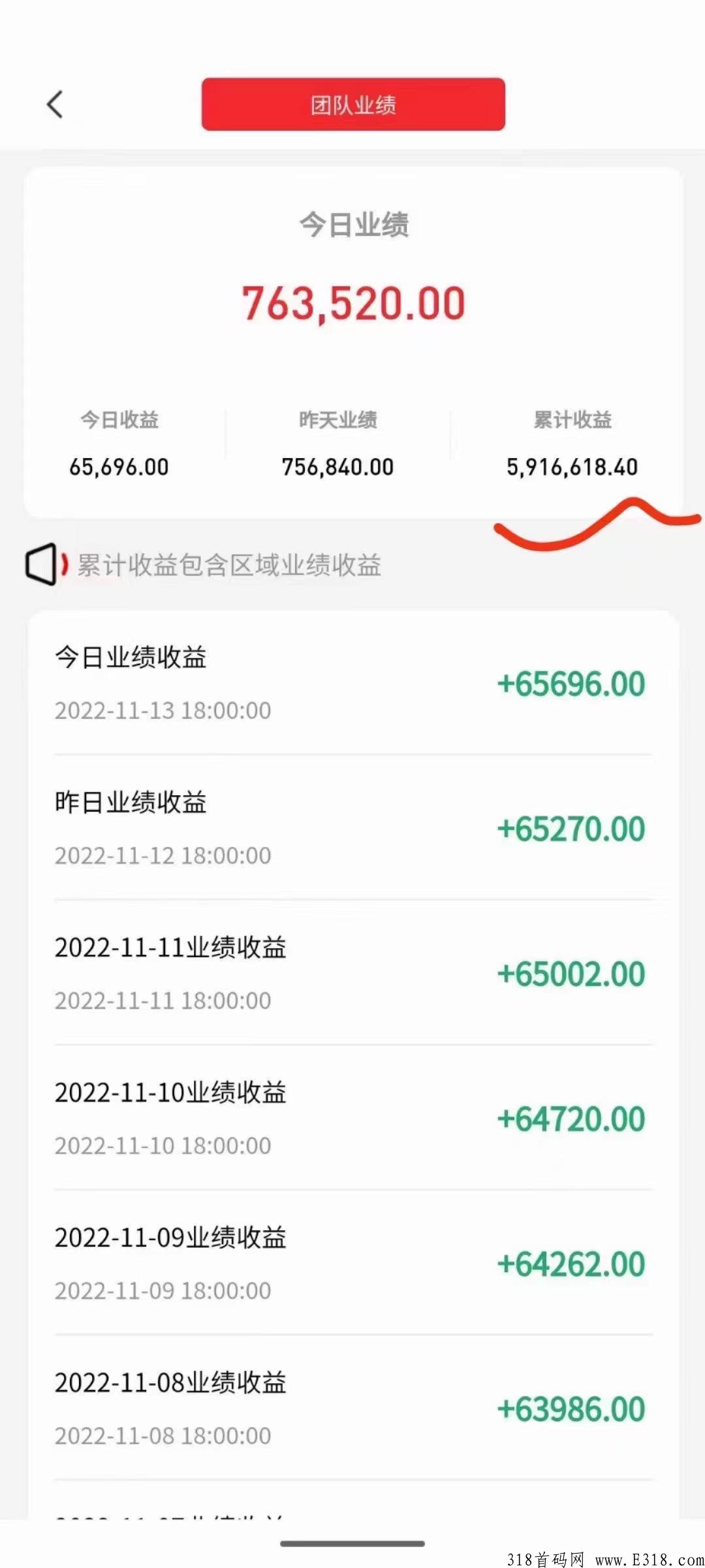 蜜小凤是什么项目，实体落地，创新模式