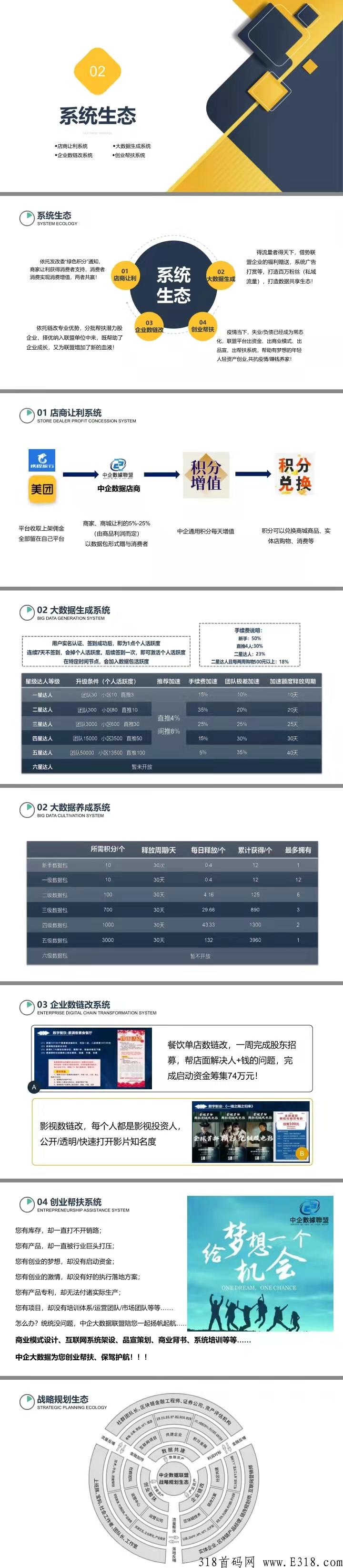 《数据联盟》，火爆上线，副业的好帮手