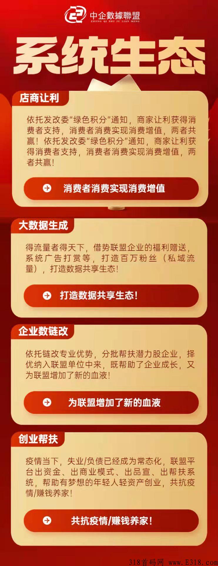 《数据联盟》,火爆上线,副业的好帮手 《数据联盟》,火爆上线,副业的好帮手
