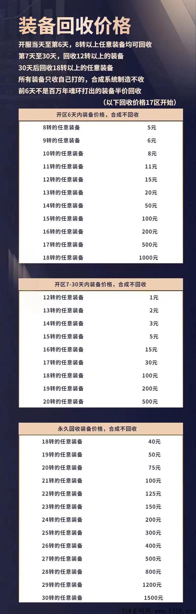 酷游正版授权传奇，官方回收一键提现