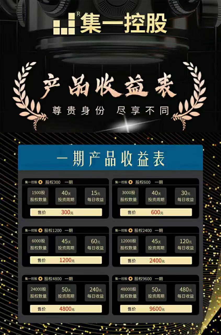 首码集一控股过大年