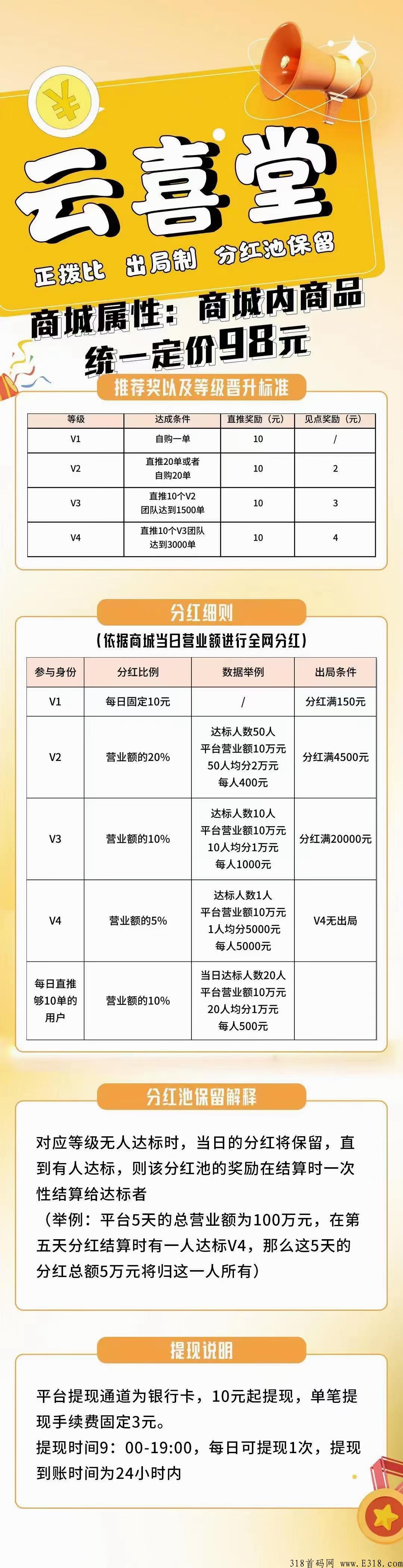 云喜堂，免单，免单，免单，能做团队的来，名额有限