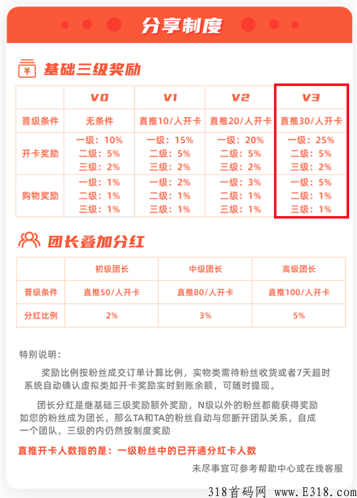 首码,妙趣优购,年底黑马,劲爆项目 首码,妙趣优购,年底黑马,劲爆项目