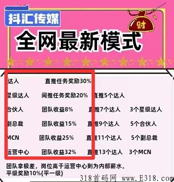 抖汇，必赚的最火跨年项目