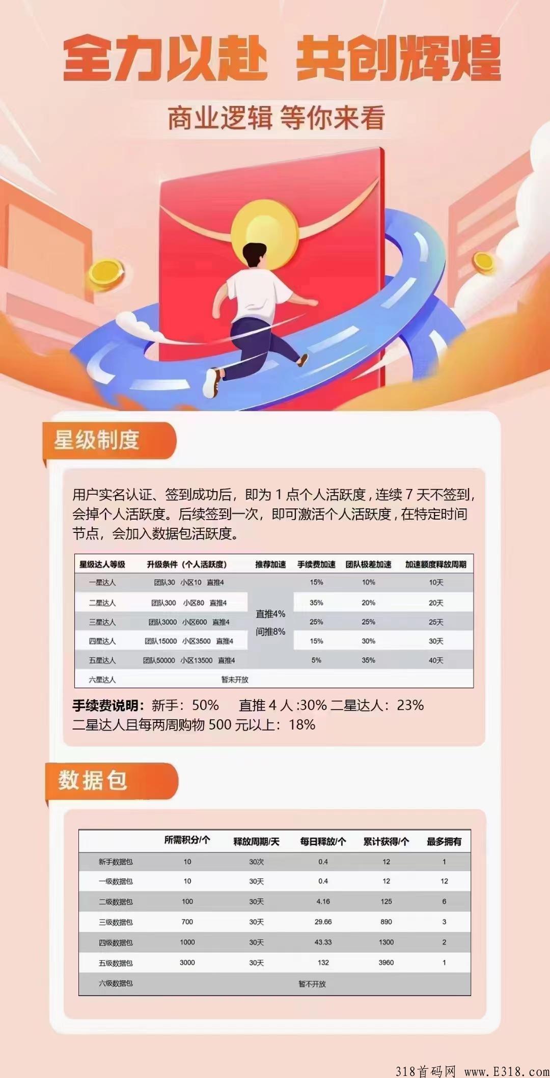数据联盟，上星容易，实名免费，初始价高