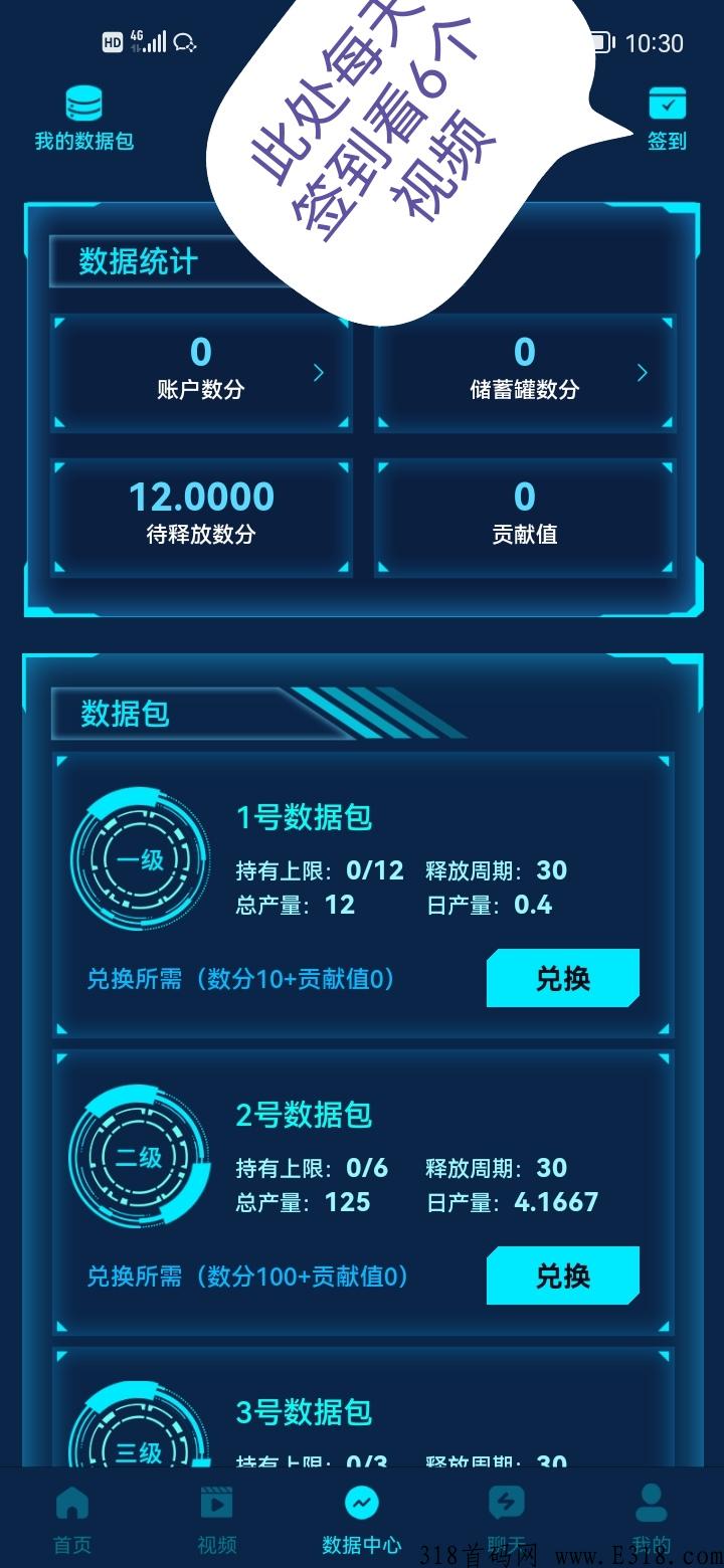 数据联盟，上星容易，实名免费，初始价高