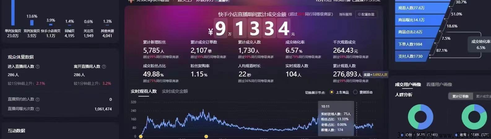 最新快手无人带货直播技术