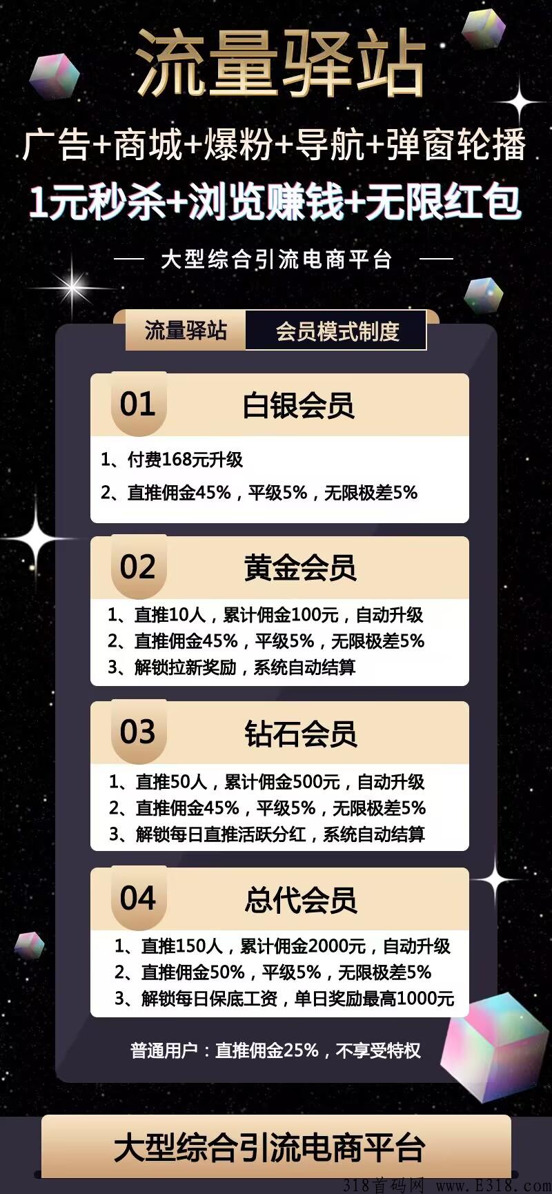 流量驿站即将上线，荃网对接团队！是什么？