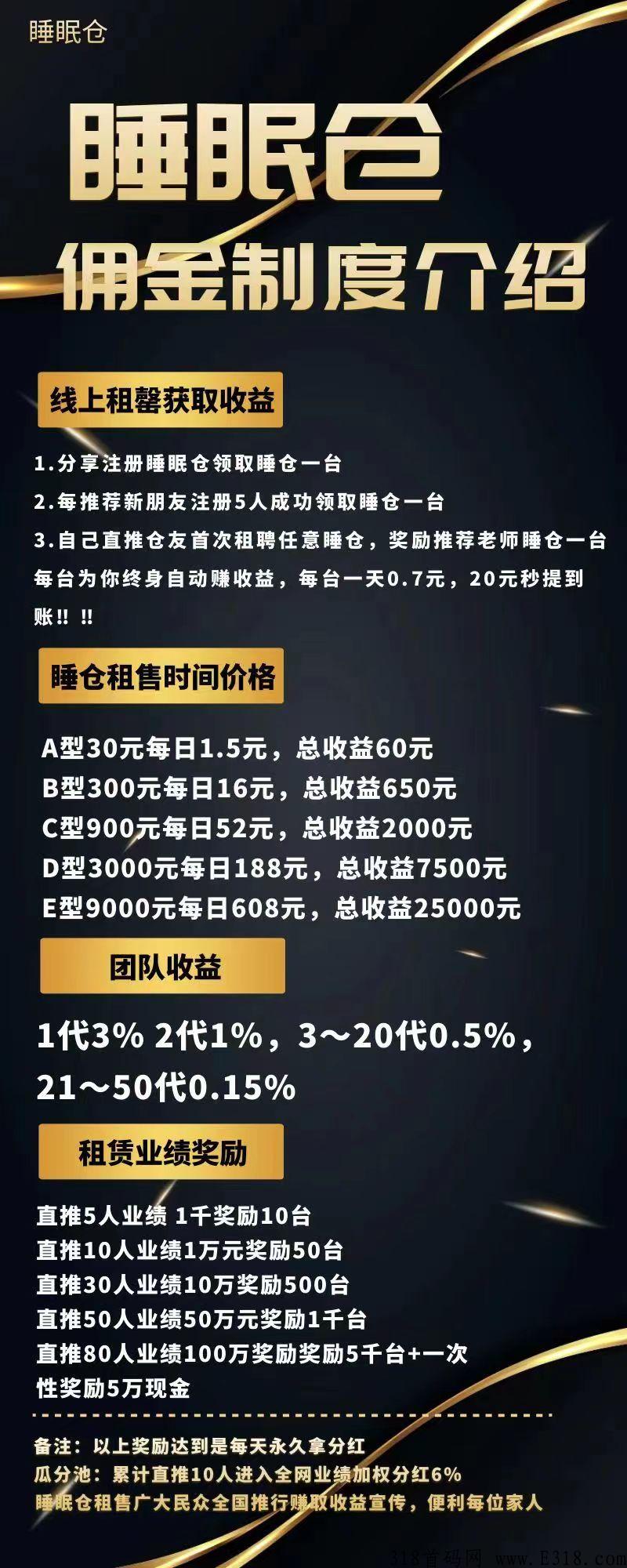 睡眠舱，2023跨年天花板项目，不容错过