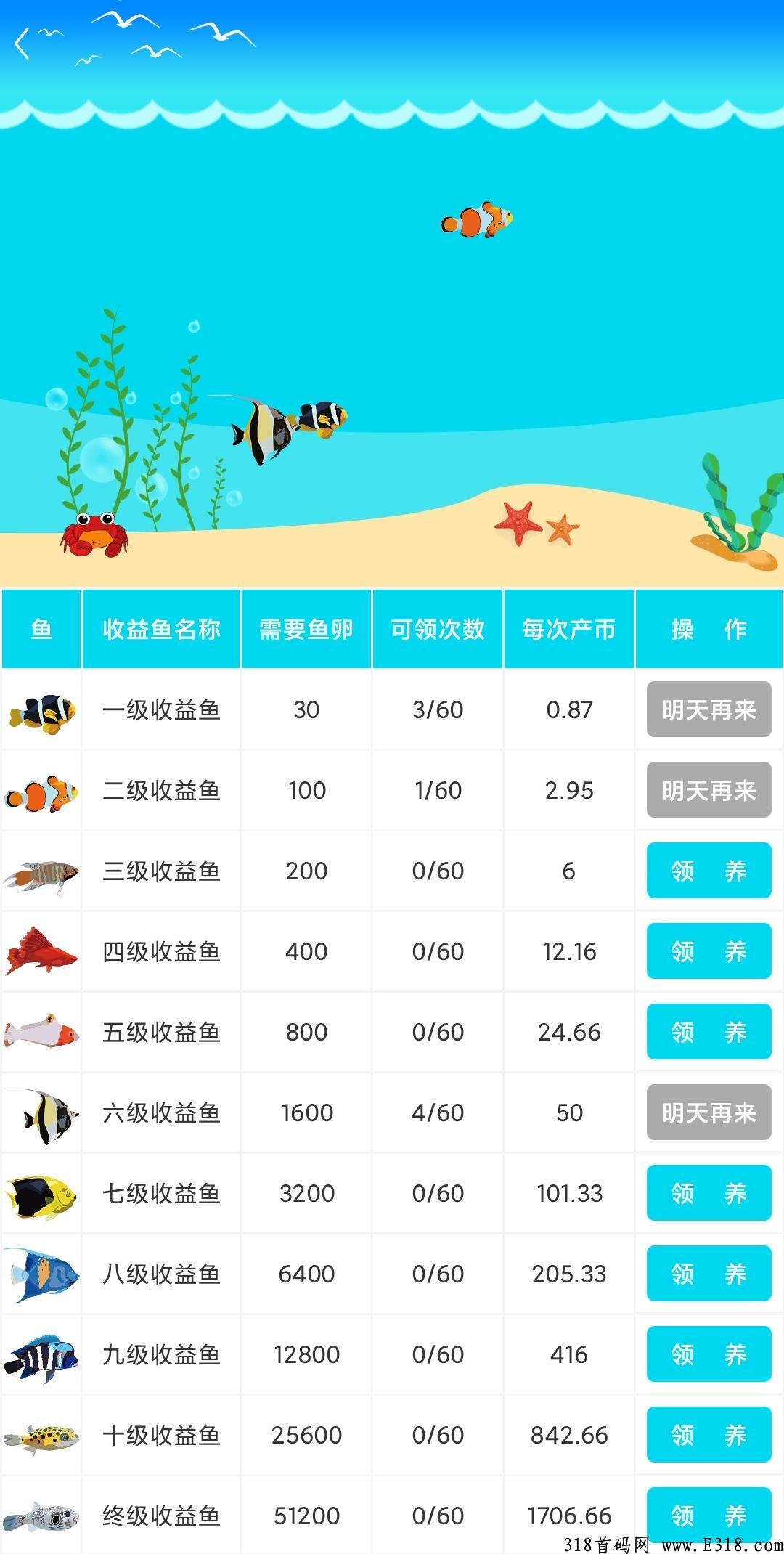 首码新项目新亮点海洋火爆来袭！