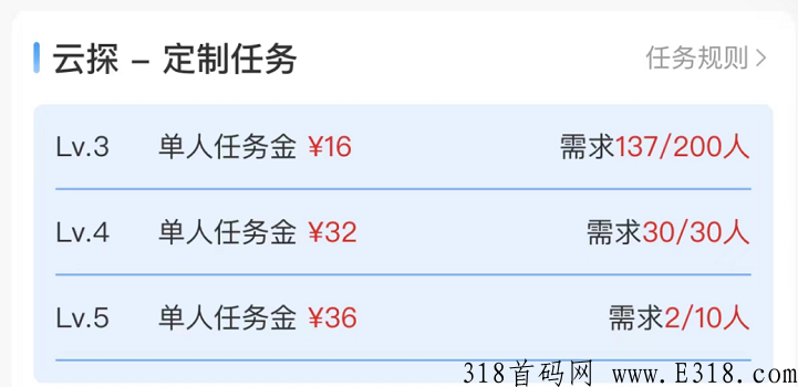 d音接单视频带货小程序，正规项目，发布带货视频赚取佣金
