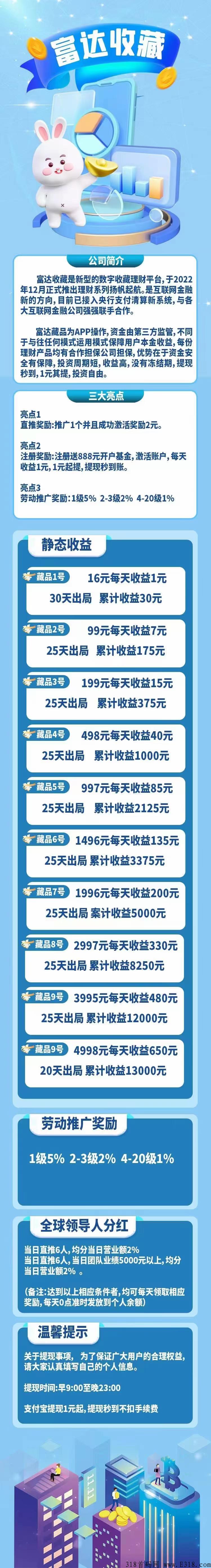 富达**首码刚出 富达**首码刚出