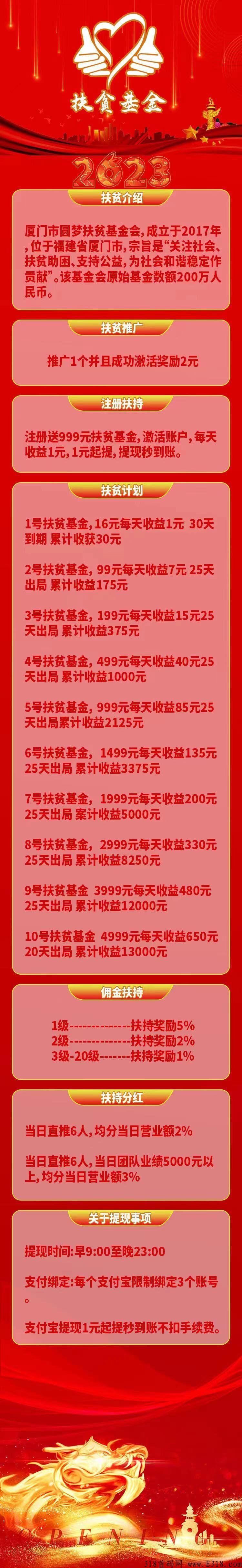 扶贫j金app，全网首码！每日撸奖励，秒提，代收益