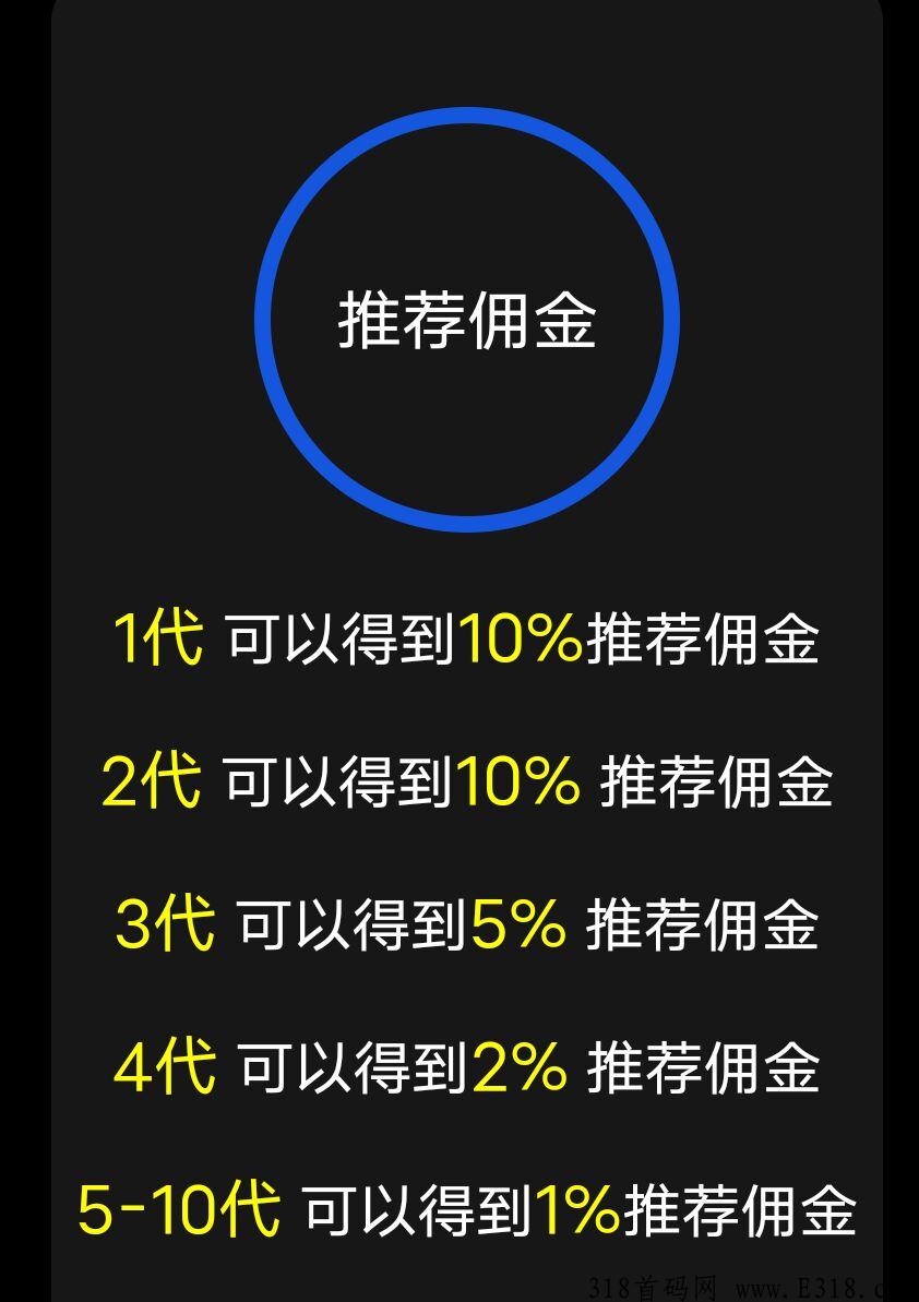 首码项目，一起养车，推广10代收益