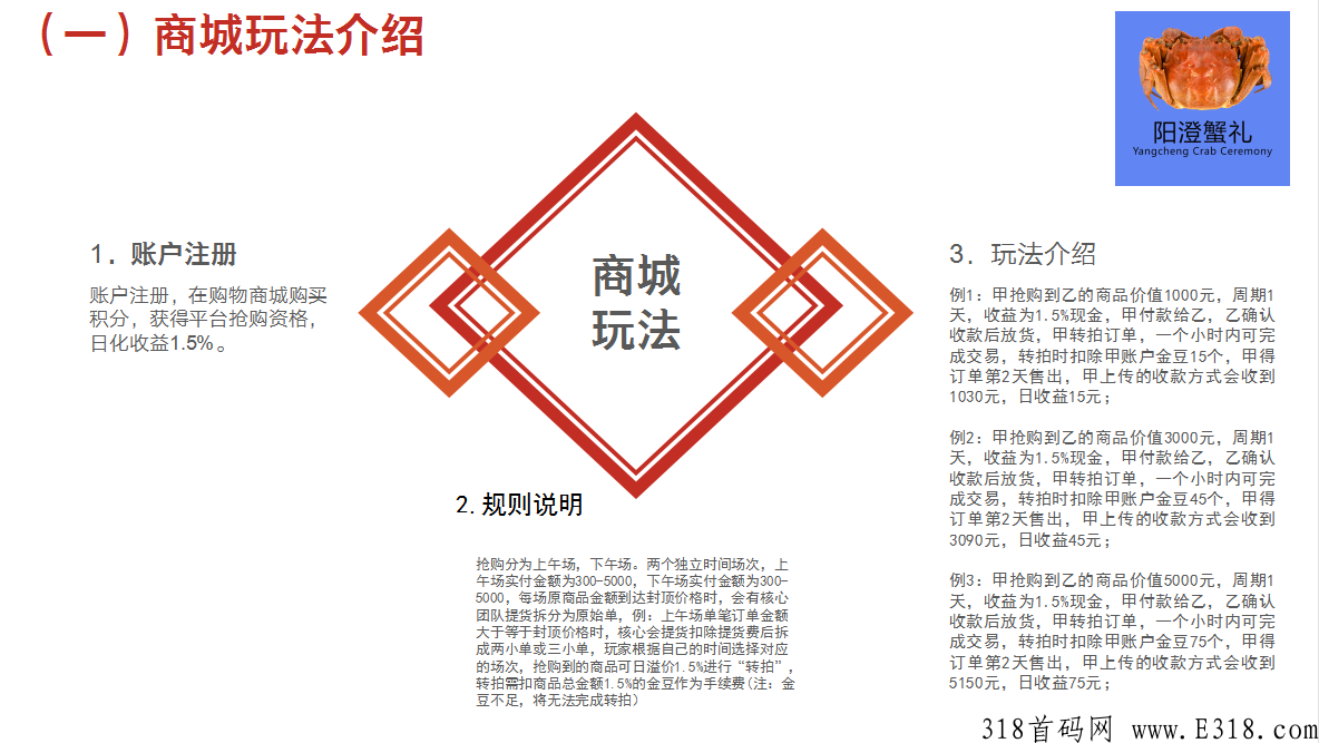 阳澄商城竞拍模式火爆上线 image.png