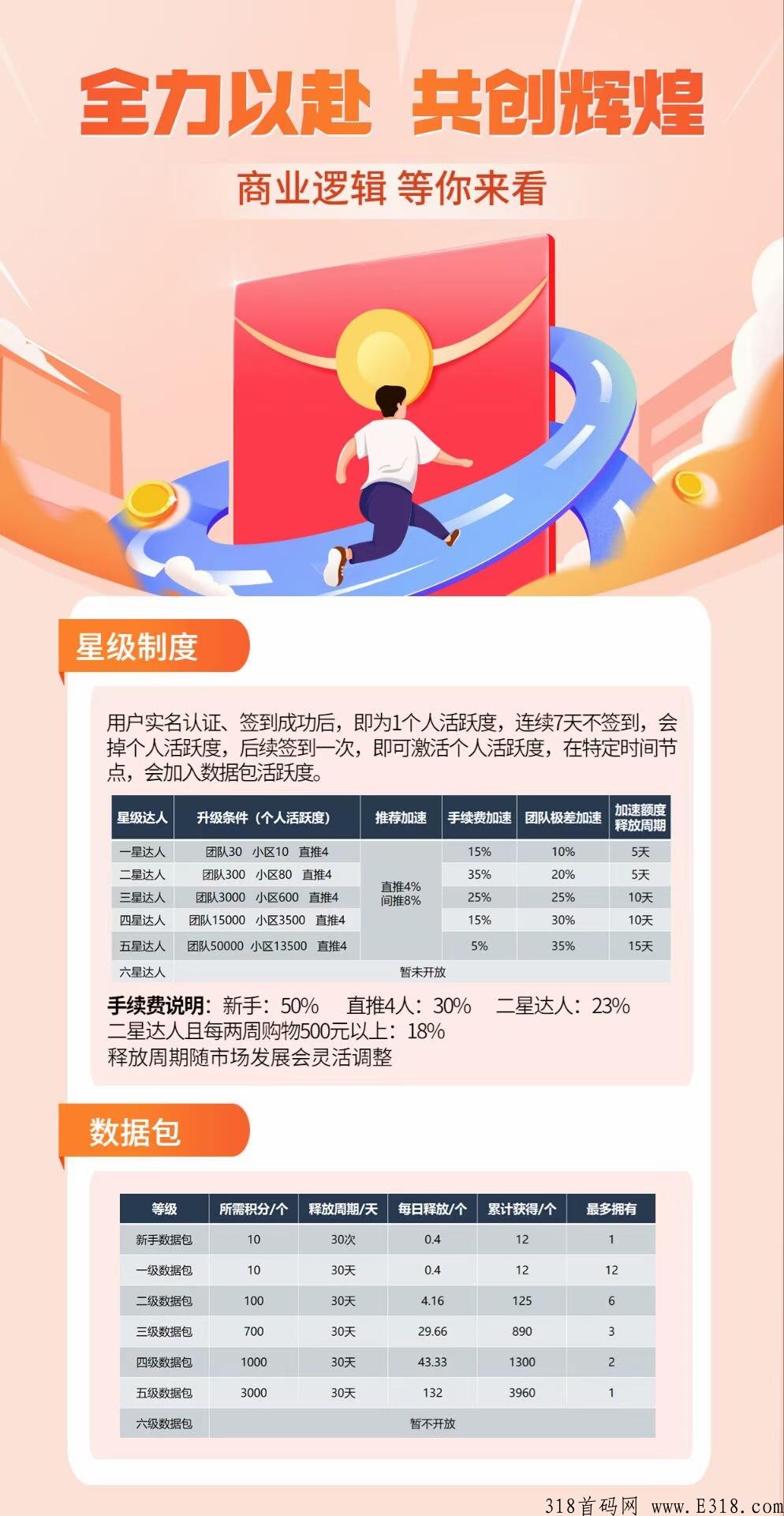 数据联盟，心享时代网络科技有限公司牵头