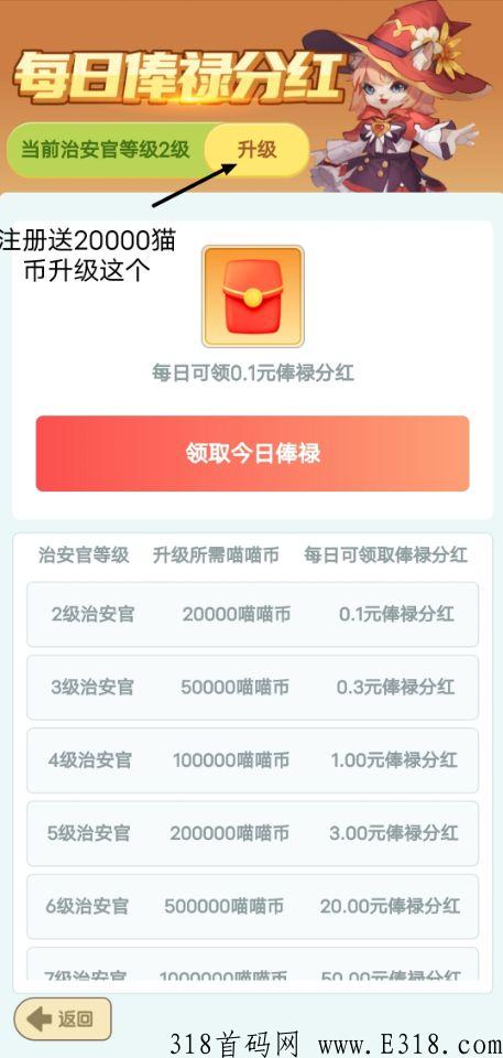 猫之幻想玩游戏领分h，每天领奖励
