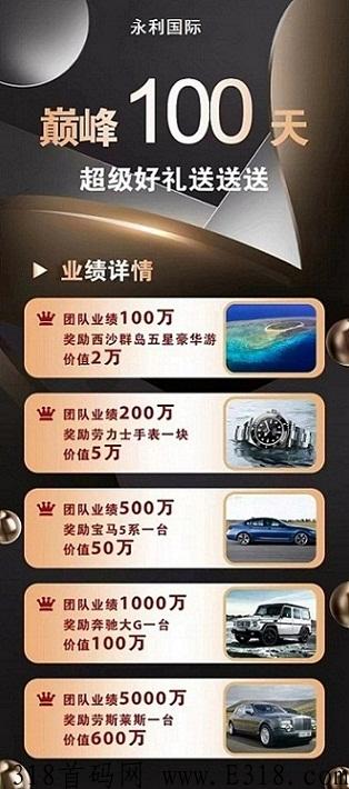 永利商学院j金首码项目，解答微淼商学院是干什么的？可靠吗？学理财有用吗？