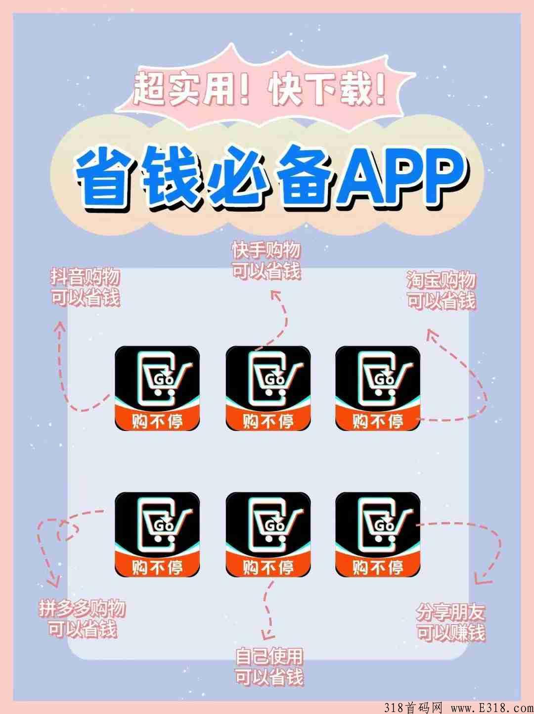 购不停app怎么样？深度分析项目