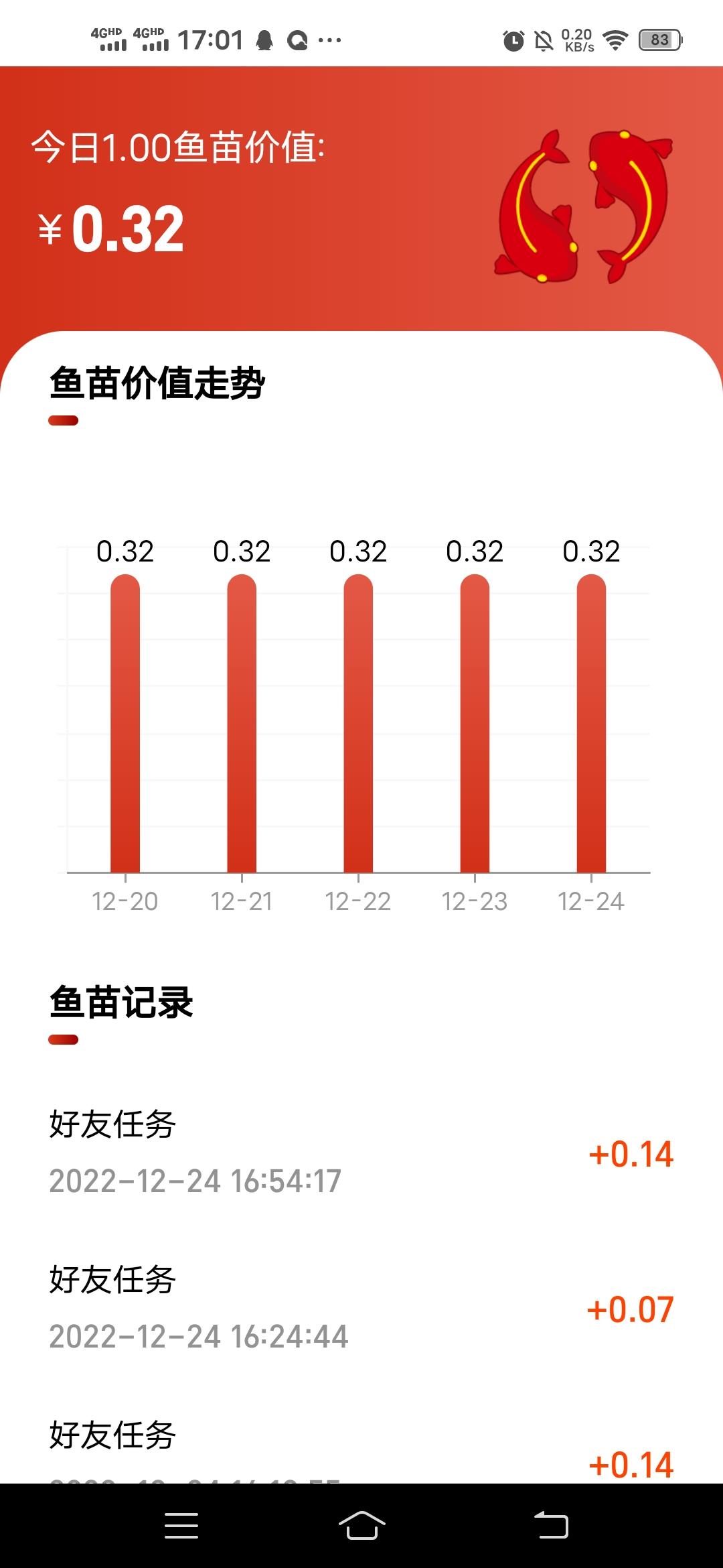 首码小红鱼,分h稳定,提现秒到账 首码小红鱼,分h稳定,提现秒到账