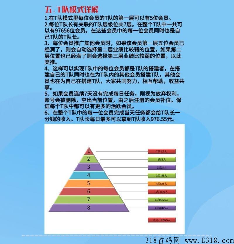 瓜皮首码，55落滑，刚出一秒