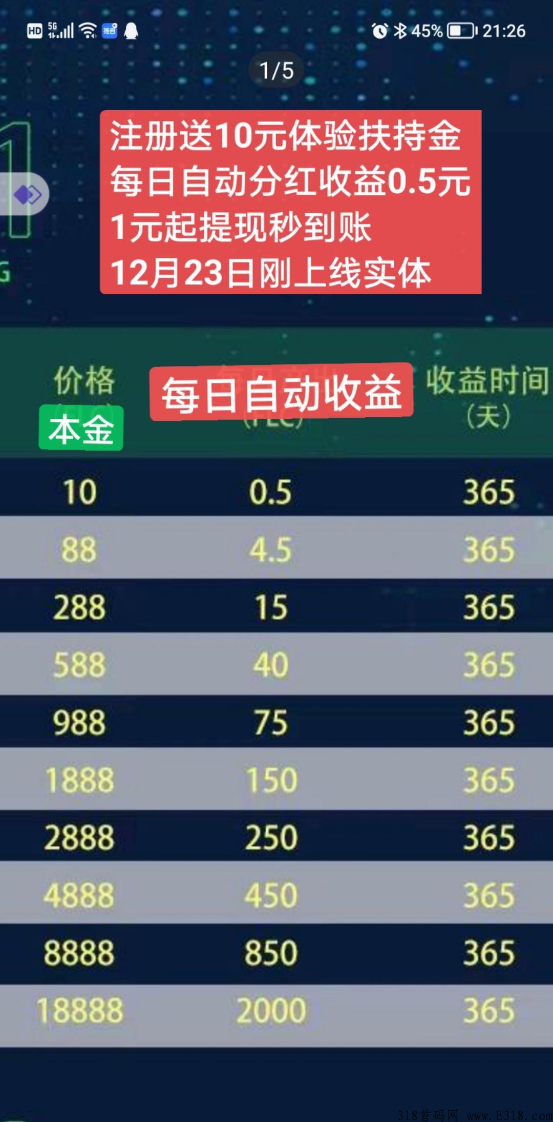 最新项目,注册就送提现秒到支付宝 最新项目,注册就送提现秒到支付宝
