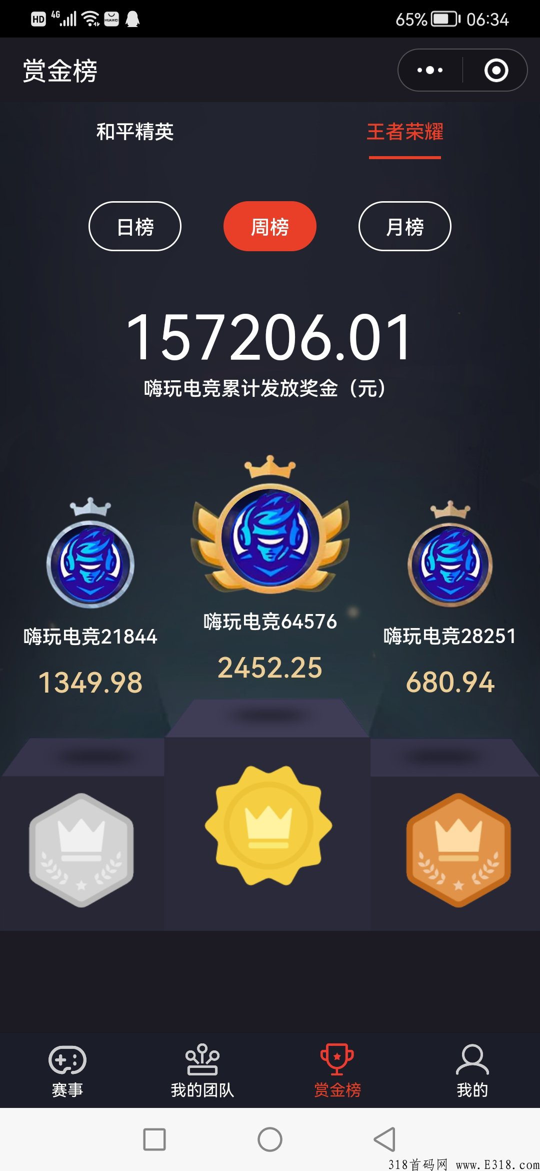 电竞项目,打王者赚米,提现秒到 电竞项目,打王者赚米,提现秒到