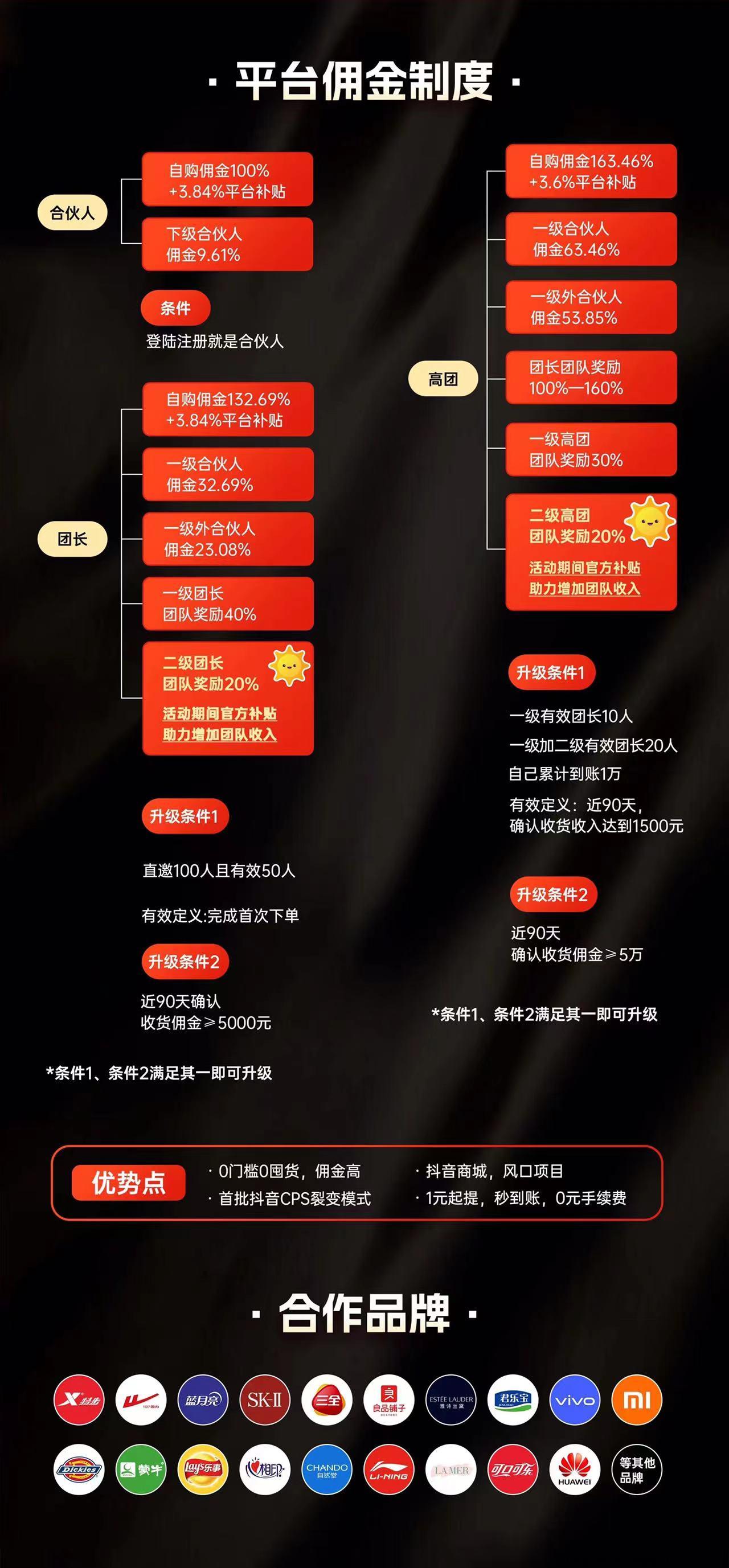 乐买买是什么，怎么做，先了解项目