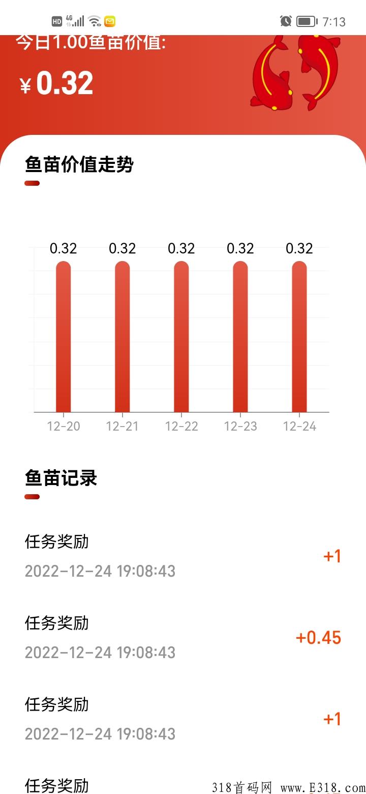 小红鱼首码奖励天花板，注册就送两条鱼苗每天每条分奖励，得到的鱼苗永不清除