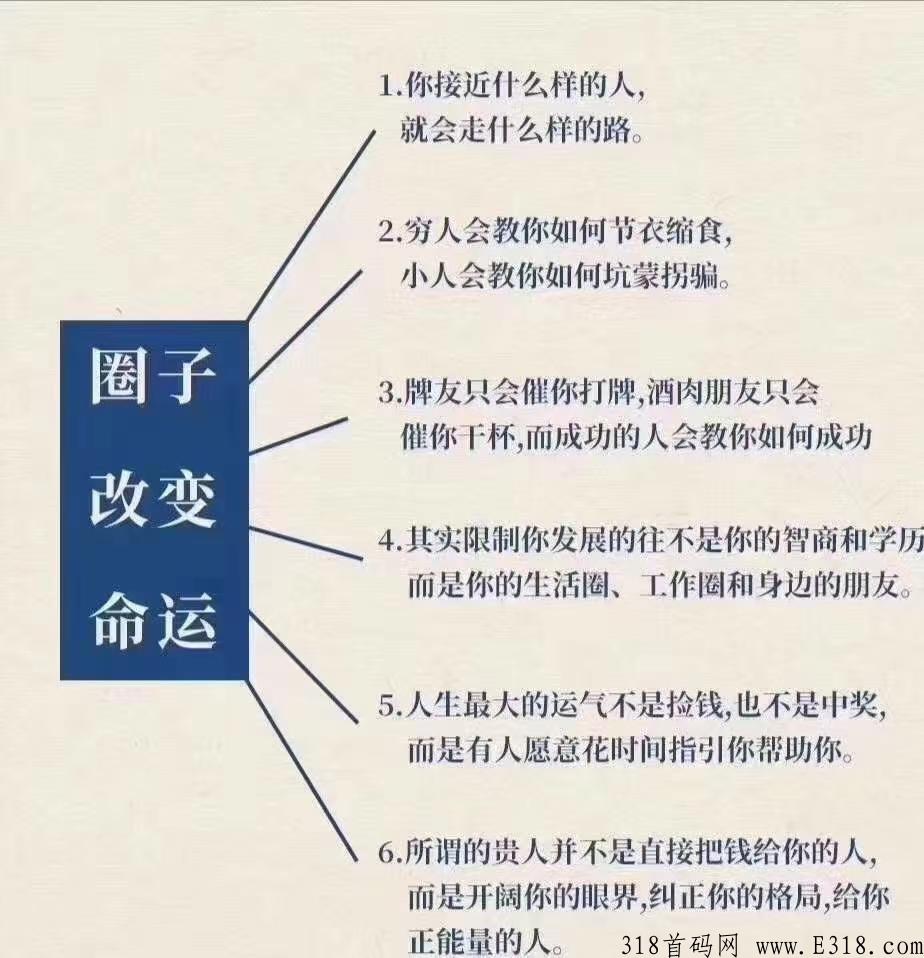 2023年创业首先鲟客软件加智享同城生活项目