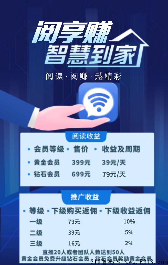 阅享赚，预热团队对接，好友阅读高返佣