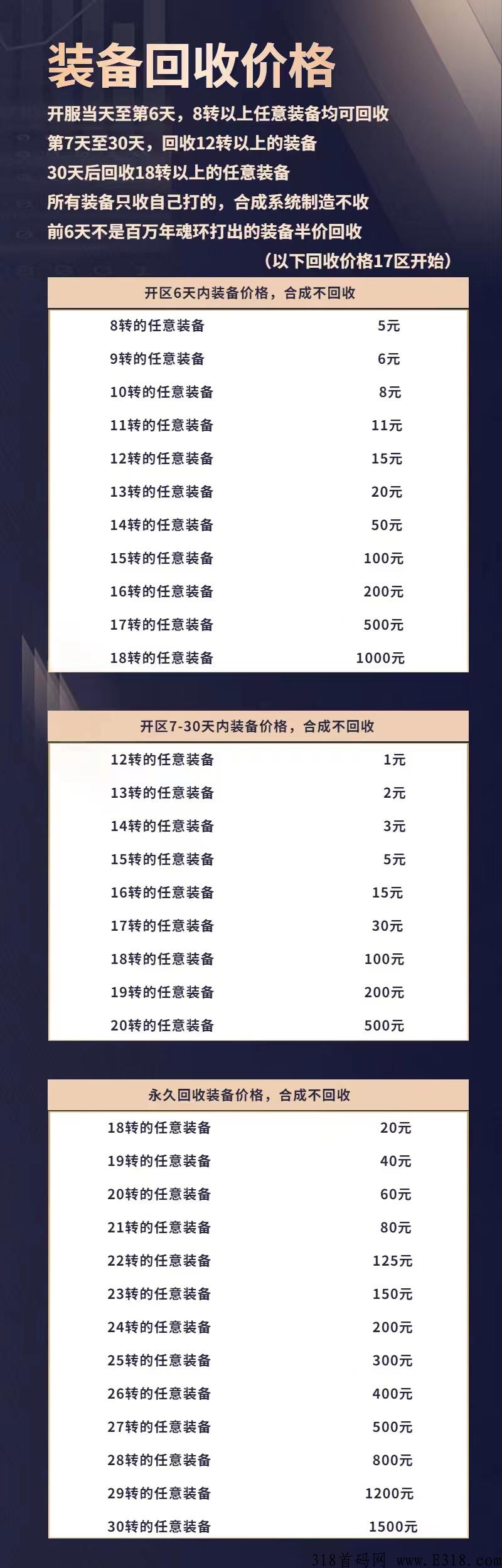 自由之刃，今天中午12点，手游火爆开启首区，在线回收，长期稳定
