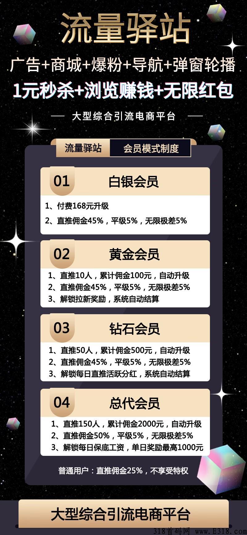 流量驿站，顶级项目，亲测收益高，每天静态浏览赚米