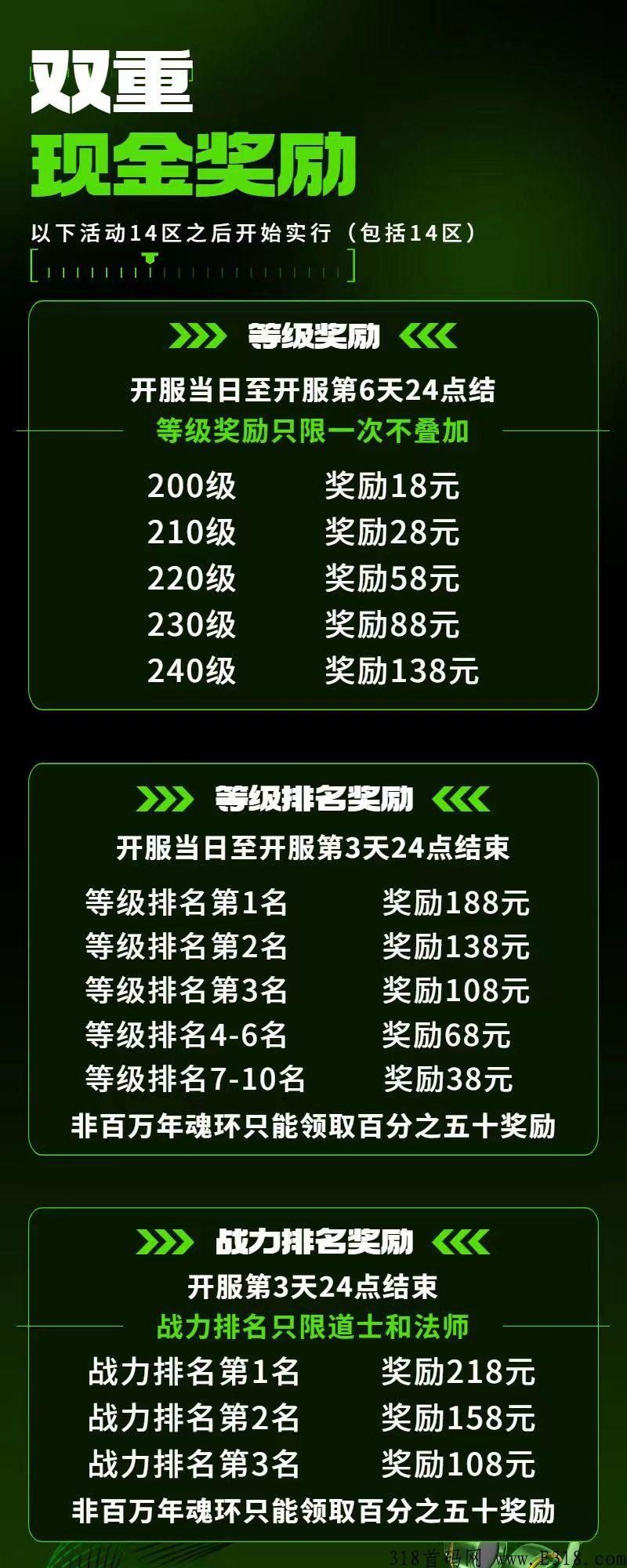 自由之刃，手游火爆开启首区，在线回收，长期稳定
