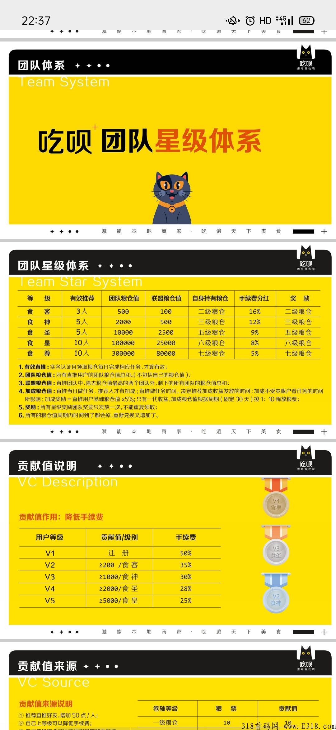 吃呗，内测锁粉，实体赋能数字化电商平台，免费注册实名认证