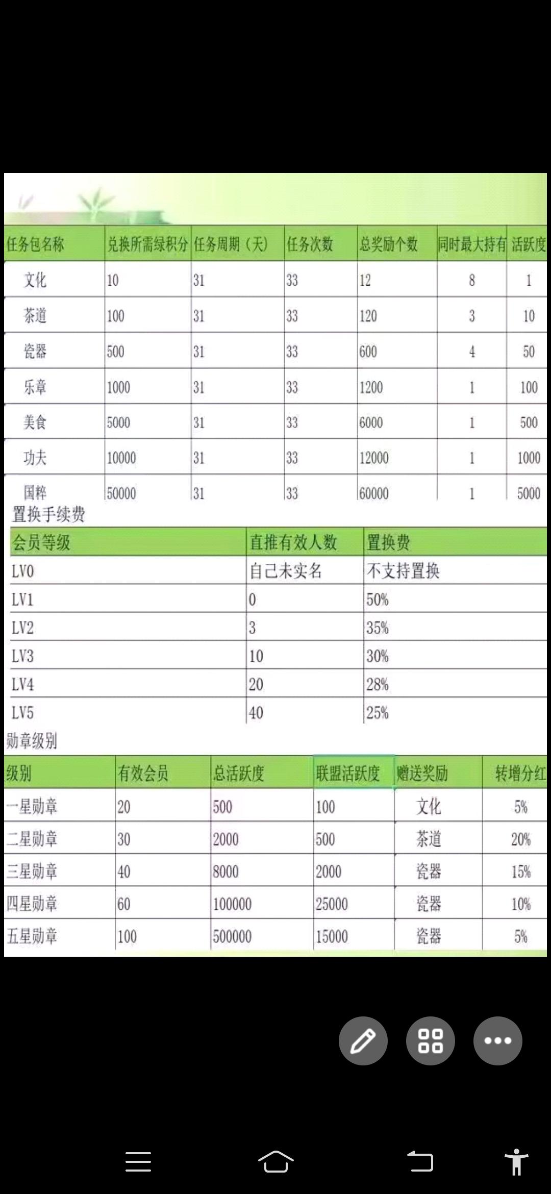 首码新卷轴鱼禾水刚出一秒