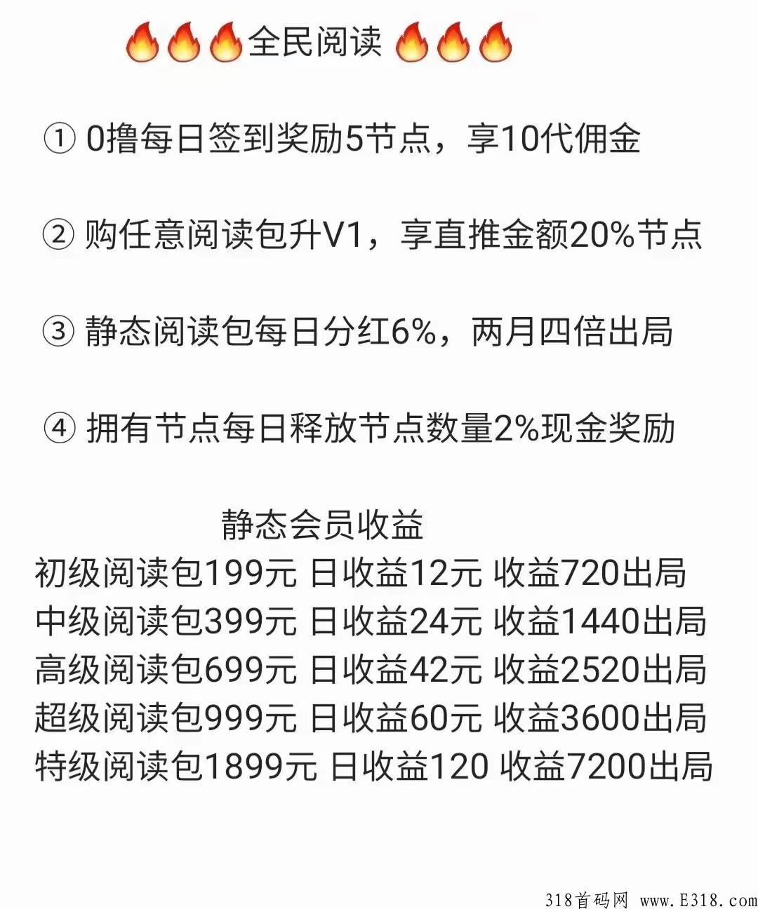 全民阅读首码刚上线，层层裂变