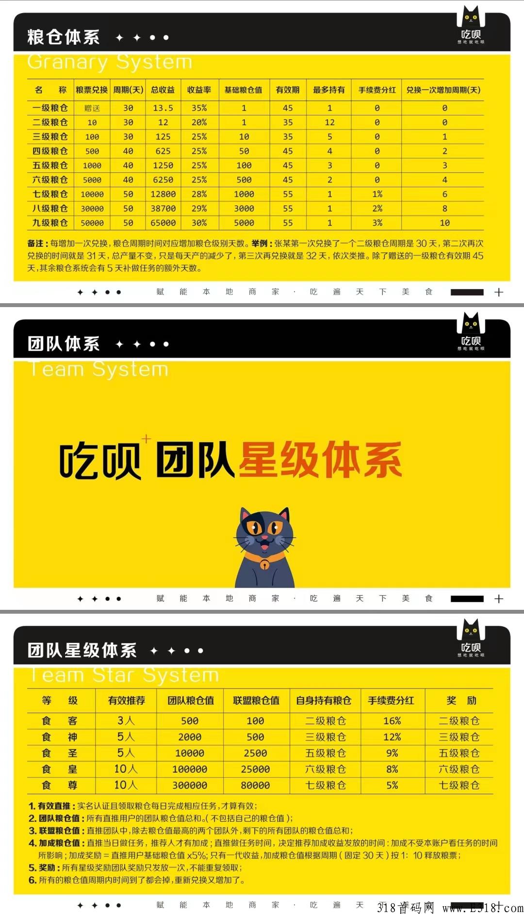 吃呗是什么？积分粮仓任务包怎么玩？什么时候正式上线，项目靠谱吗？