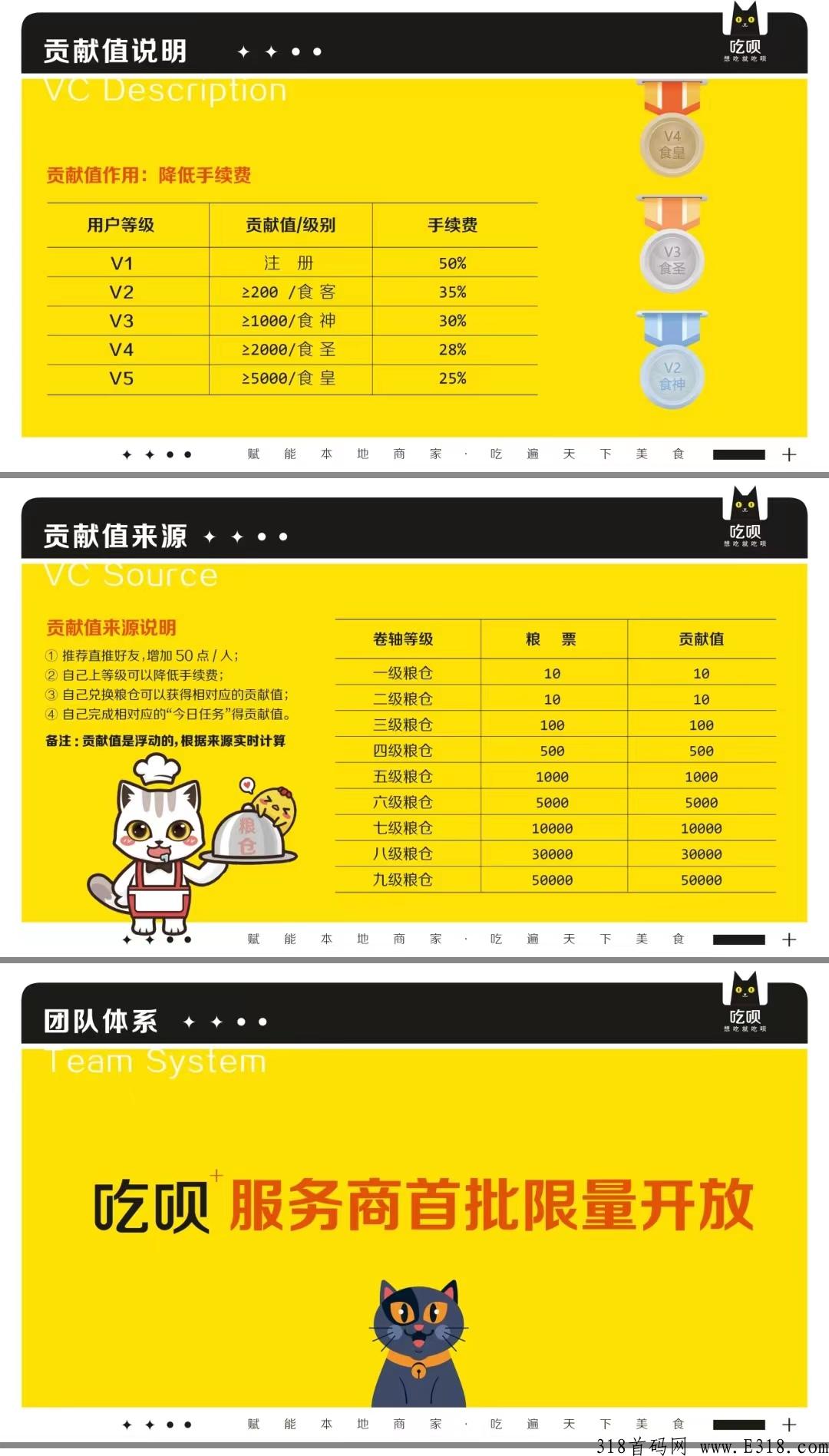 吃呗是什么？积分粮仓任务包怎么玩？什么时候正式上线，项目靠谱吗？
