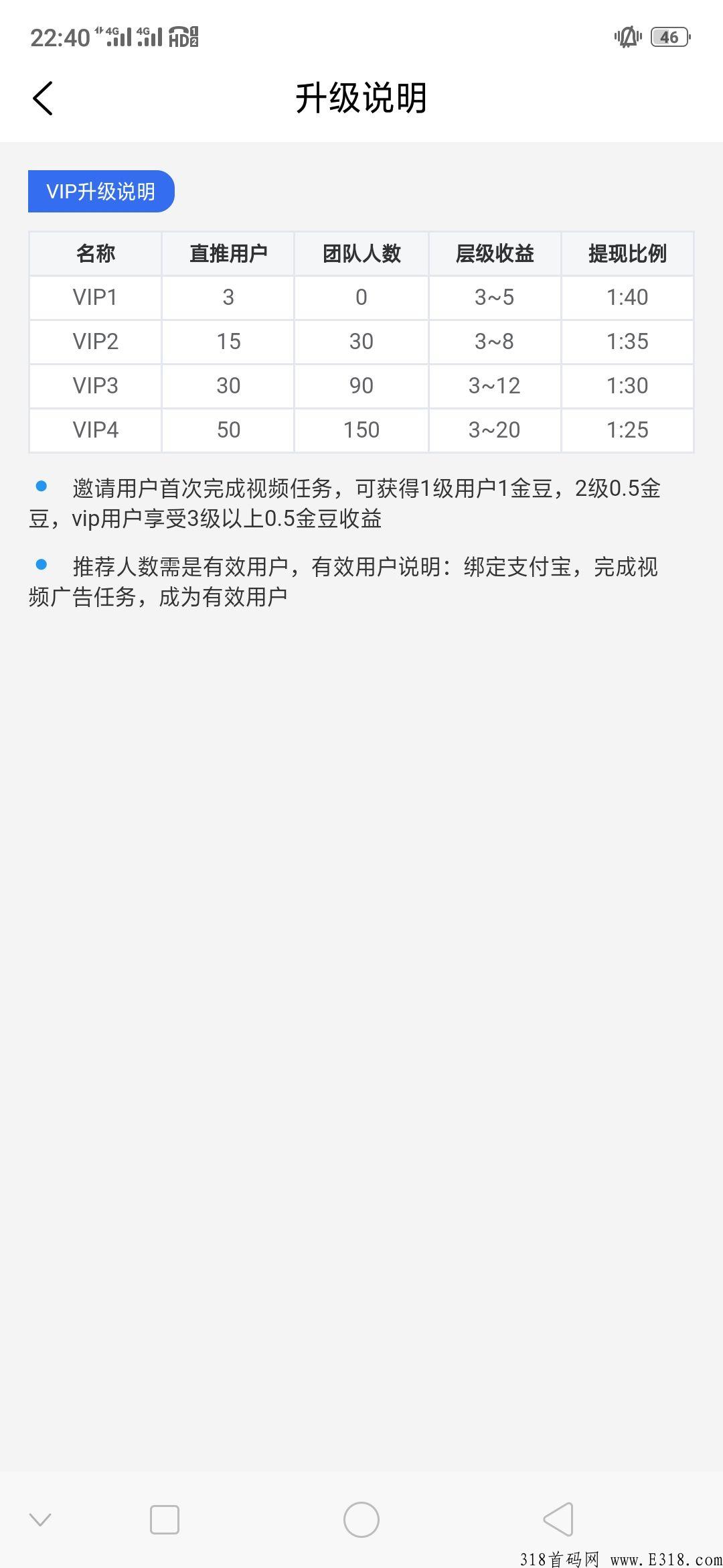 金豆淘购，每天看10视频完成任务养成
