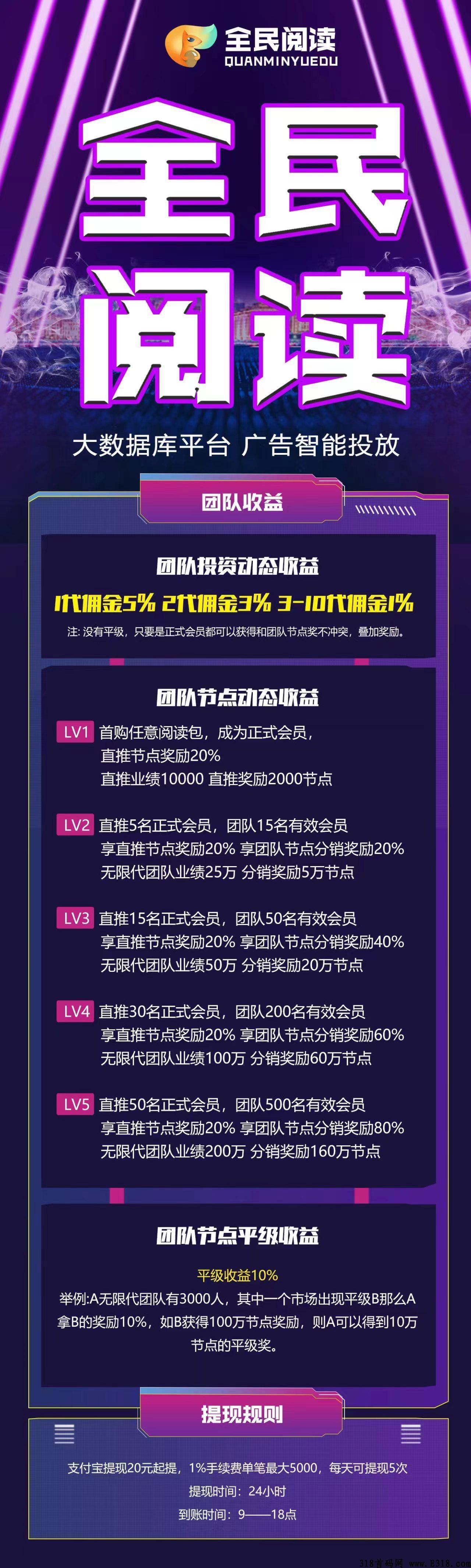 全民阅读快上车提现秒到！