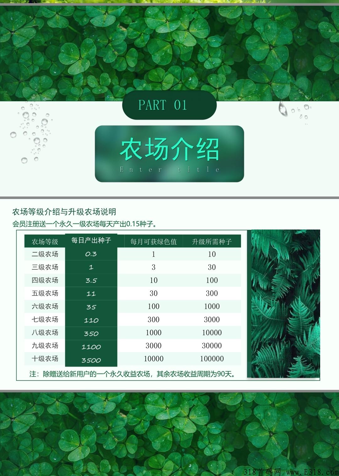 绿色生态卷轴模式