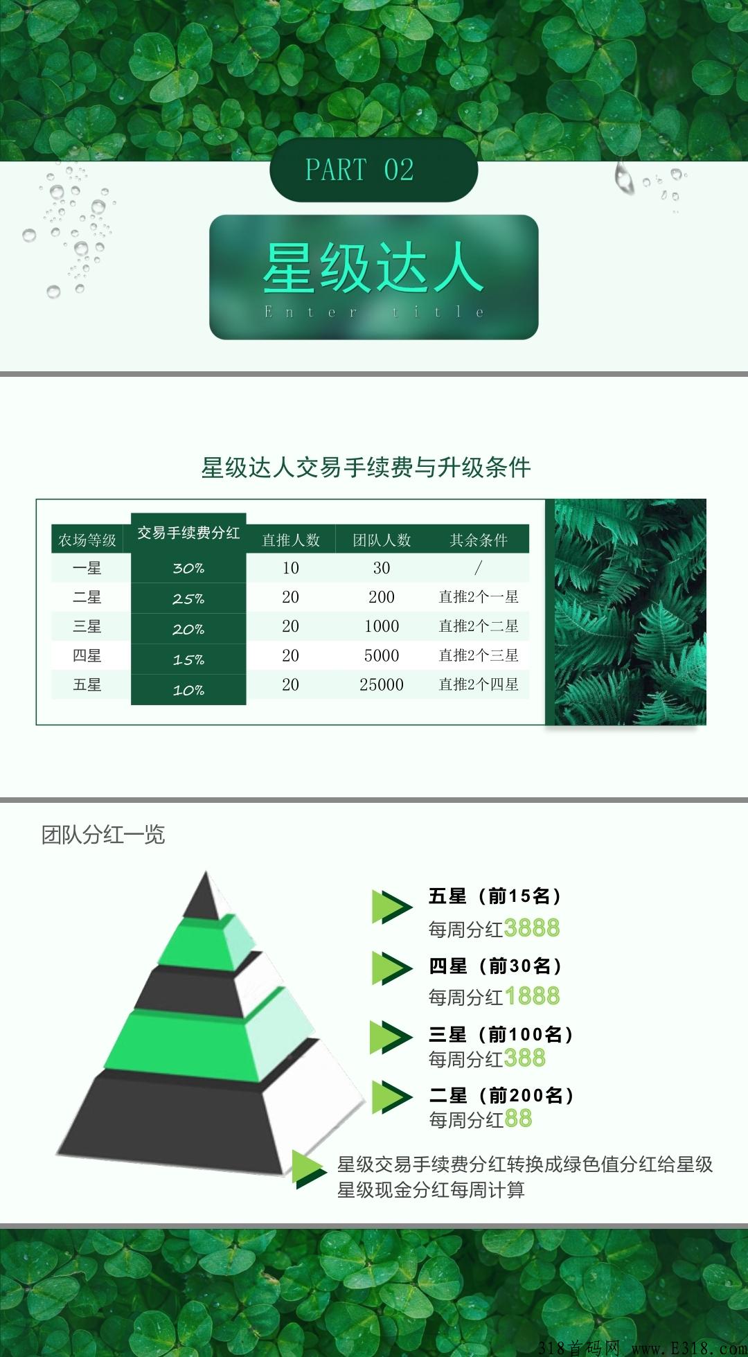 绿色生态卷轴模式