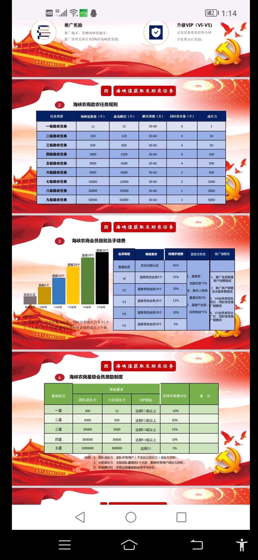 首码新卷轴海峡农商刚出一秒 首码新卷轴海峡农商刚出一秒