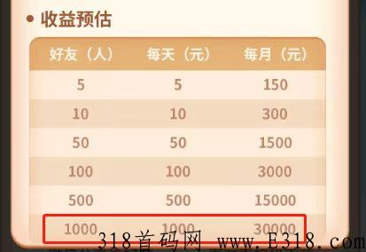 水果缤纷乐纯看广告视频赚米的app，看一天收益几十不是问题