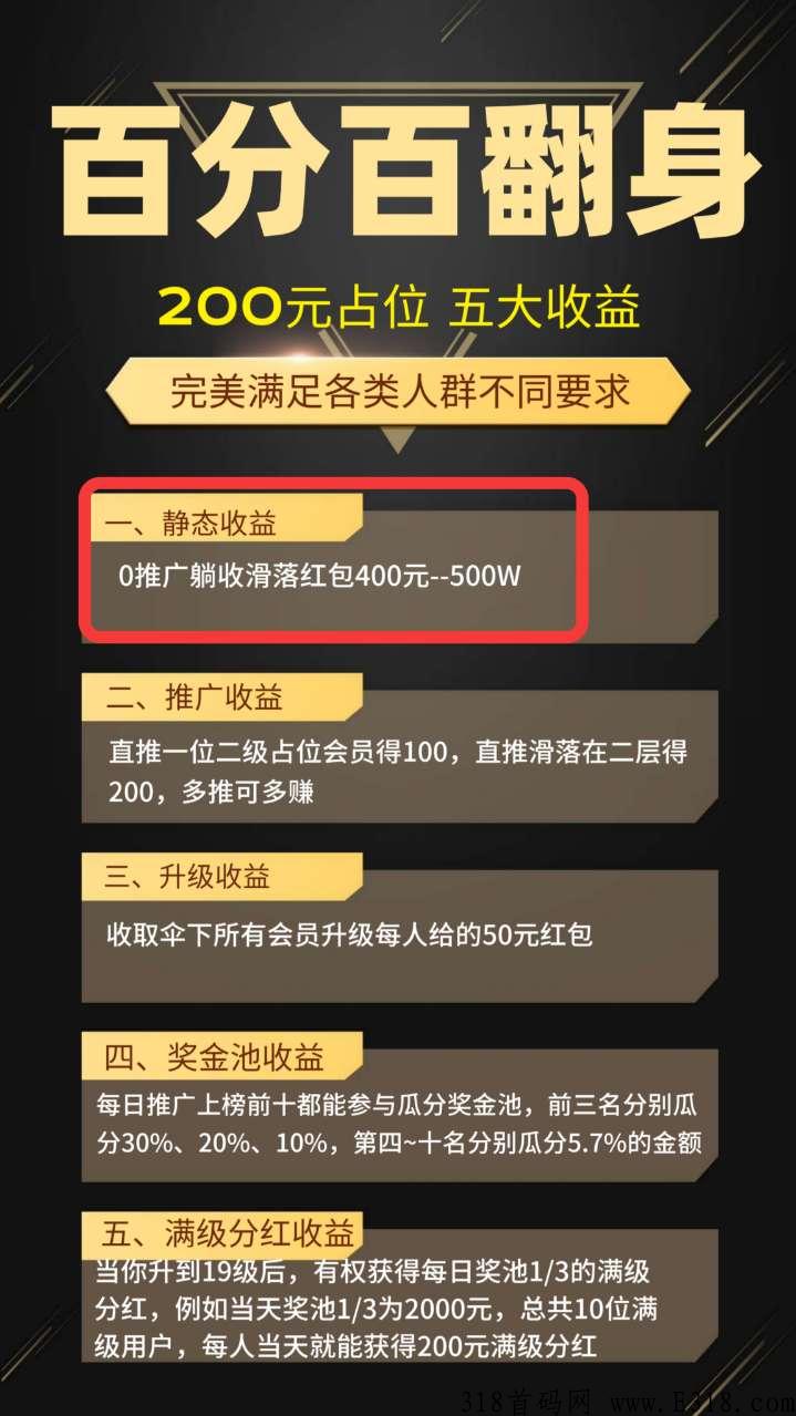 百分百翻身逆袭神盘